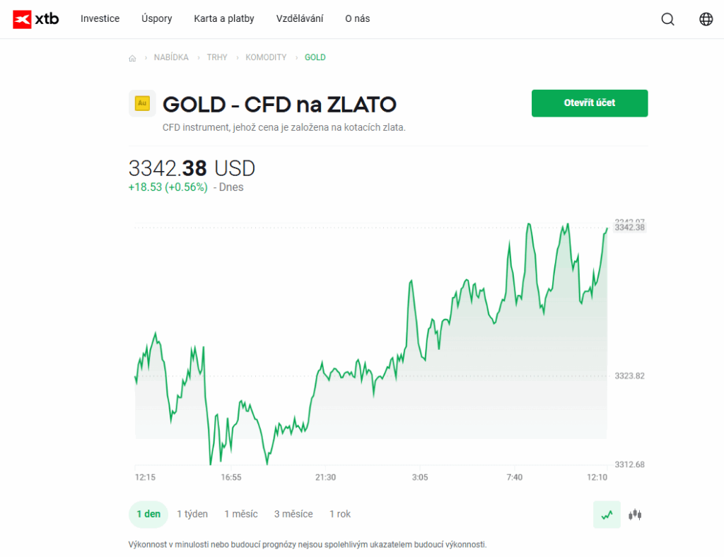 Graf vývoje ceny zlata nabízí např. online broker XTB.